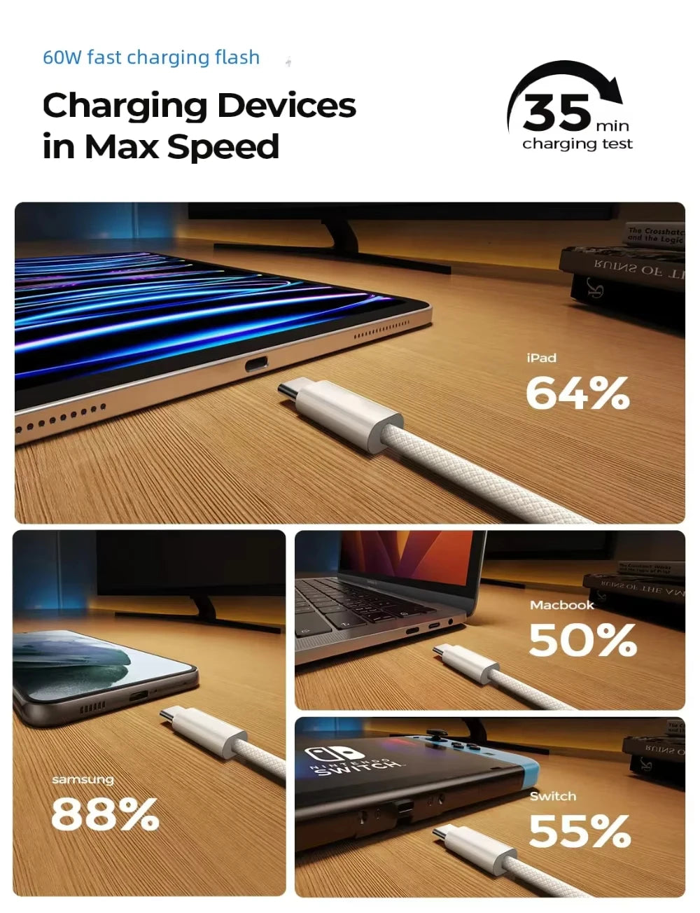 35W PD Fast Charger For iPhone 16 15 14 Pro Max High Speed Wall Charger Adapter Type C Cable EU Plug Quick Charge Charger