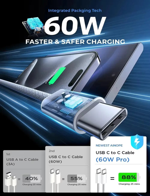 35W PD Fast Charger For iPhone 16 15 14 Pro Max High Speed Wall Charger Adapter Type C Cable EU Plug Quick Charge Charger