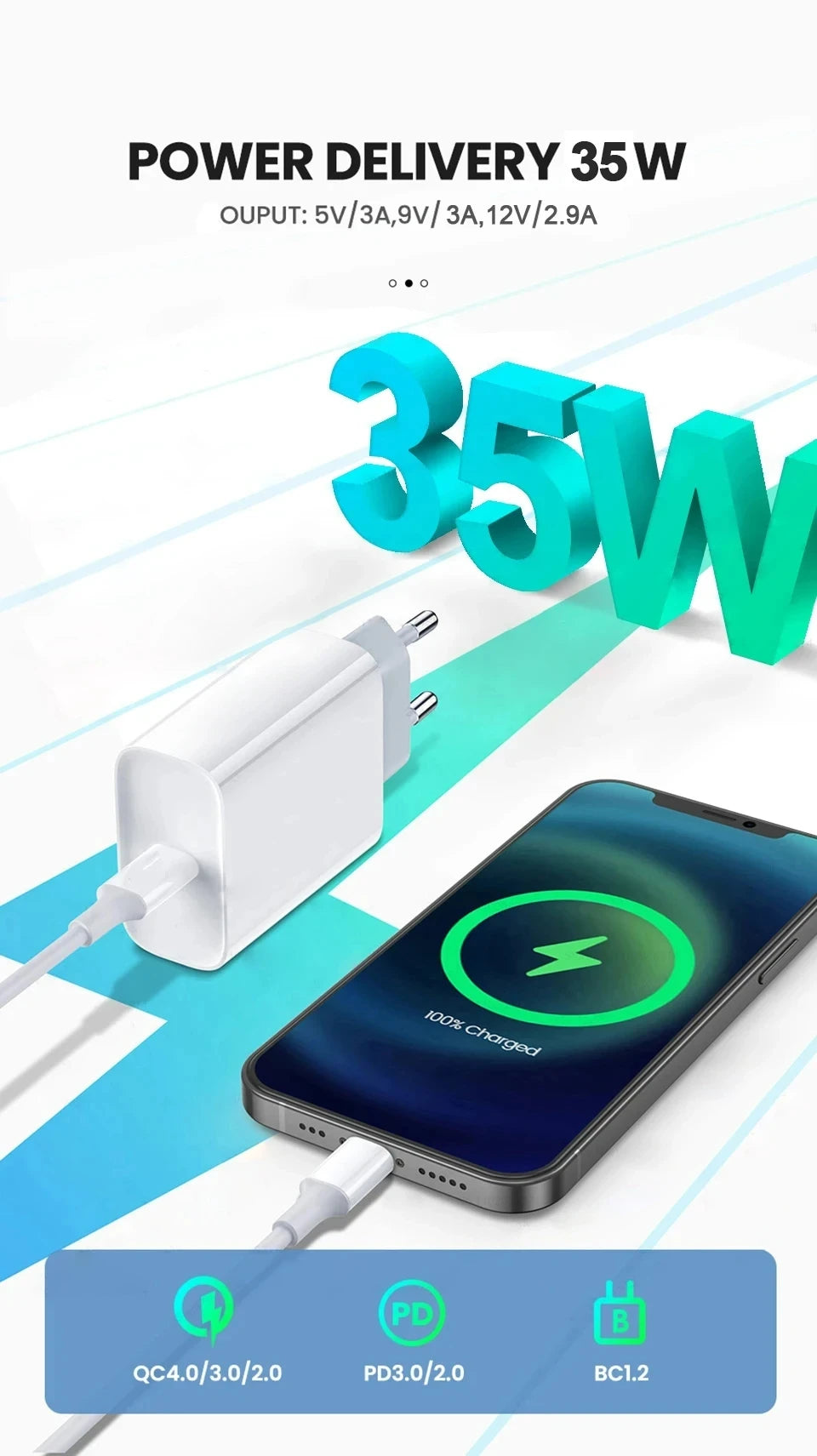 35W PD Fast Charger For iPhone 16 15 14 Pro Max High Speed Wall Charger Adapter Type C Cable EU Plug Quick Charge Charger