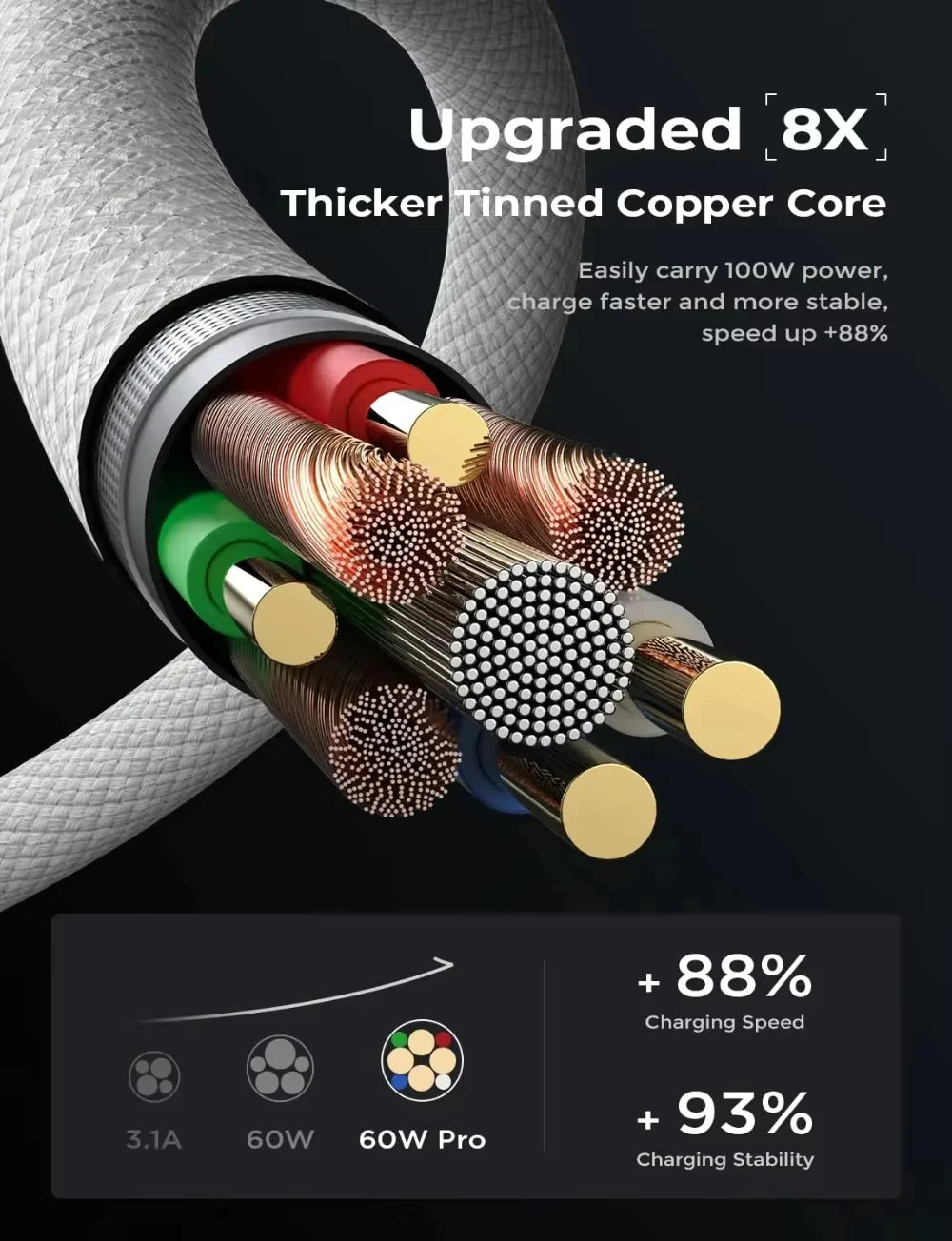 35W PD Fast Charger For iPhone 16 15 14 Pro Max High Speed Wall Charger Adapter Type C Cable EU Plug Quick Charge Charger